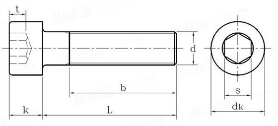 GB70.1-2000標準圓柱頭內六角螺絲國標號