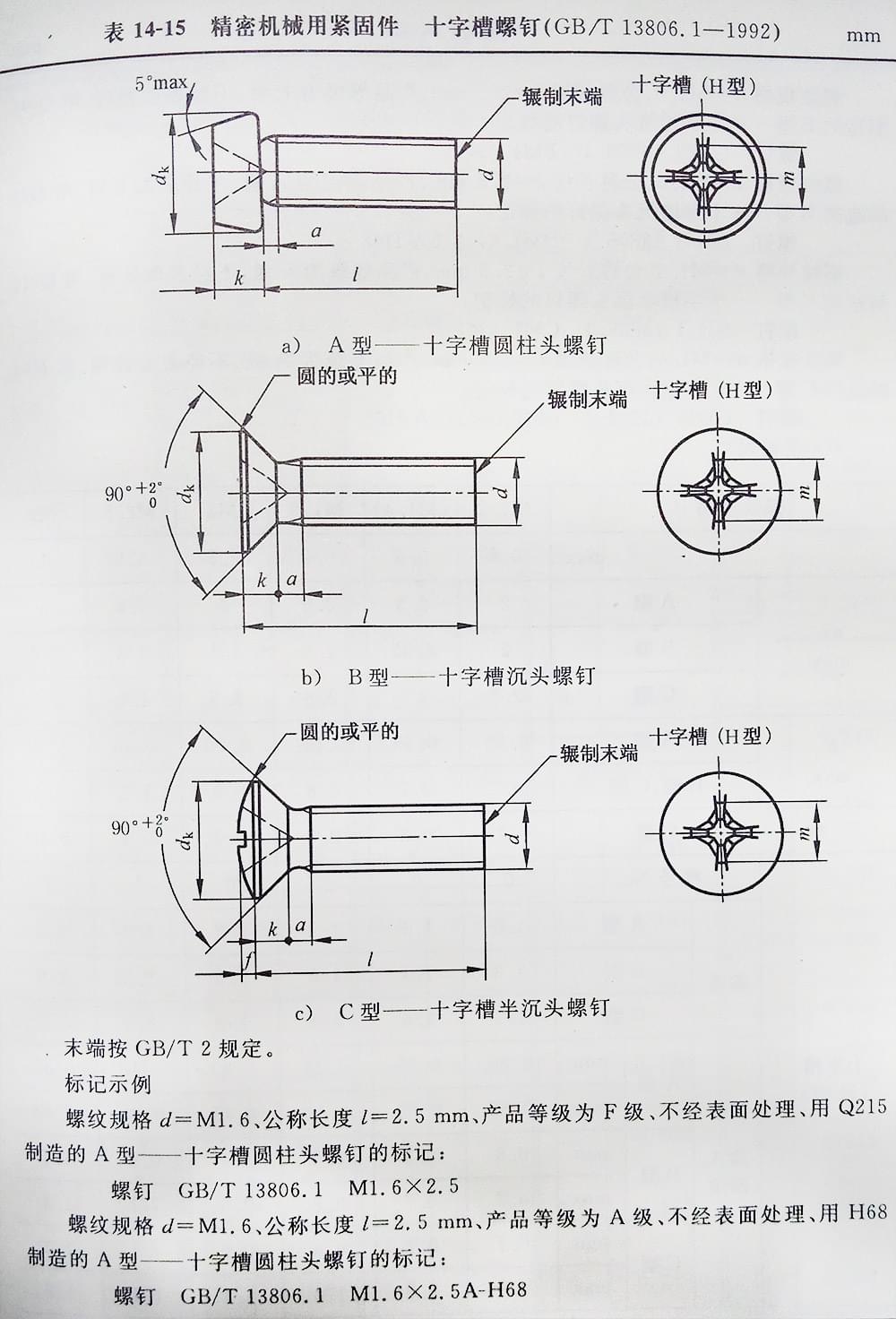 十字槽螺釘（BT、G13806.1-1992)